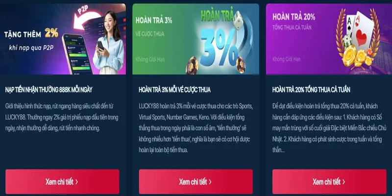 Các trò chơi đa dạng tại xoso1234